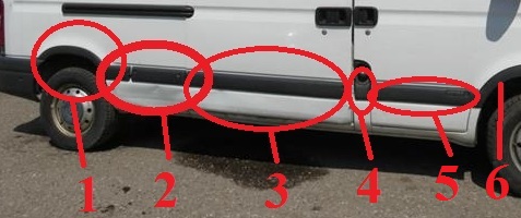 Renault Master L2 jobb JOBBOS első hátsó ív KÖZÉPSŐ műanyag DÍSZLÉC